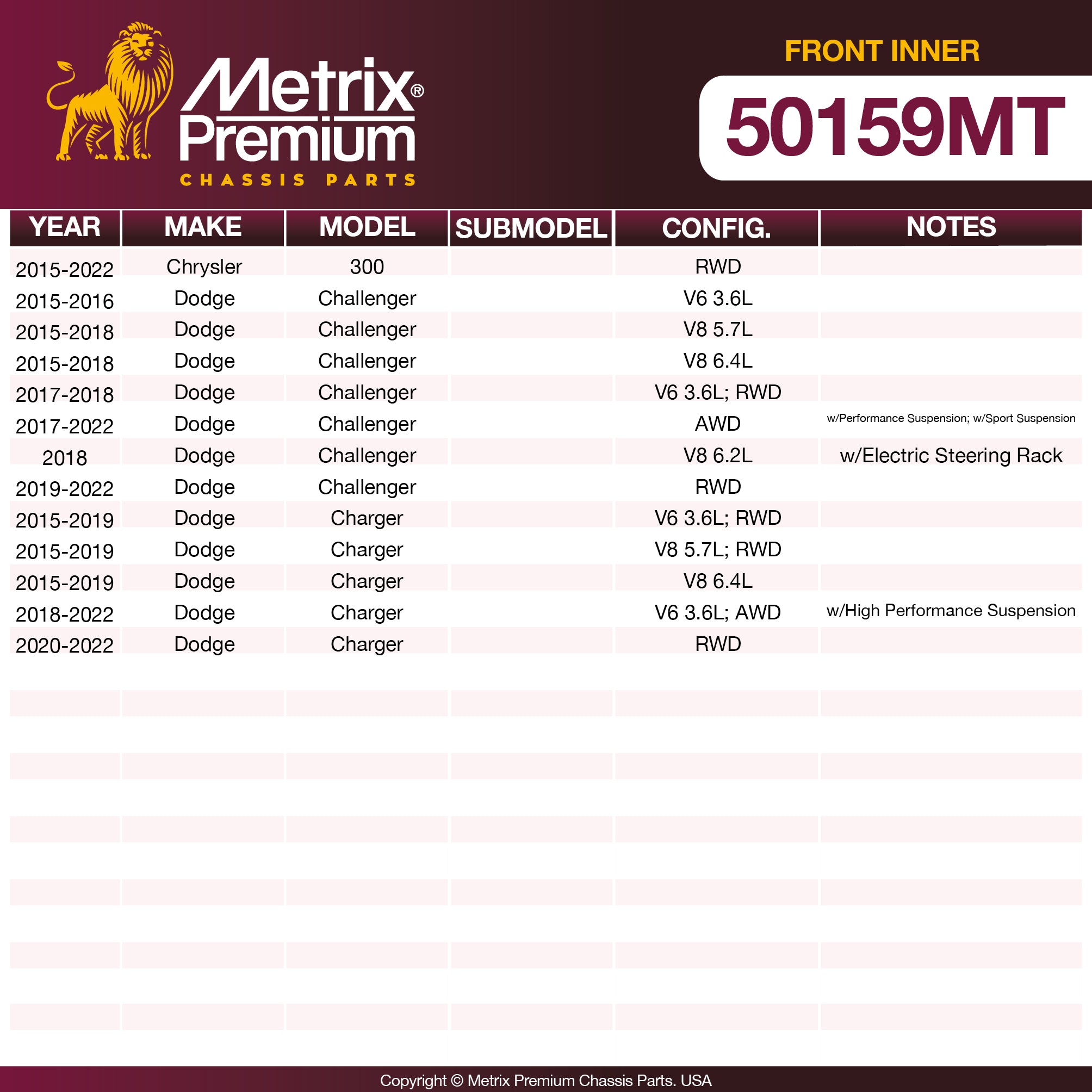 Metrix Premium Front Inner Tie Rod End 50159MT OEM fit spare parts