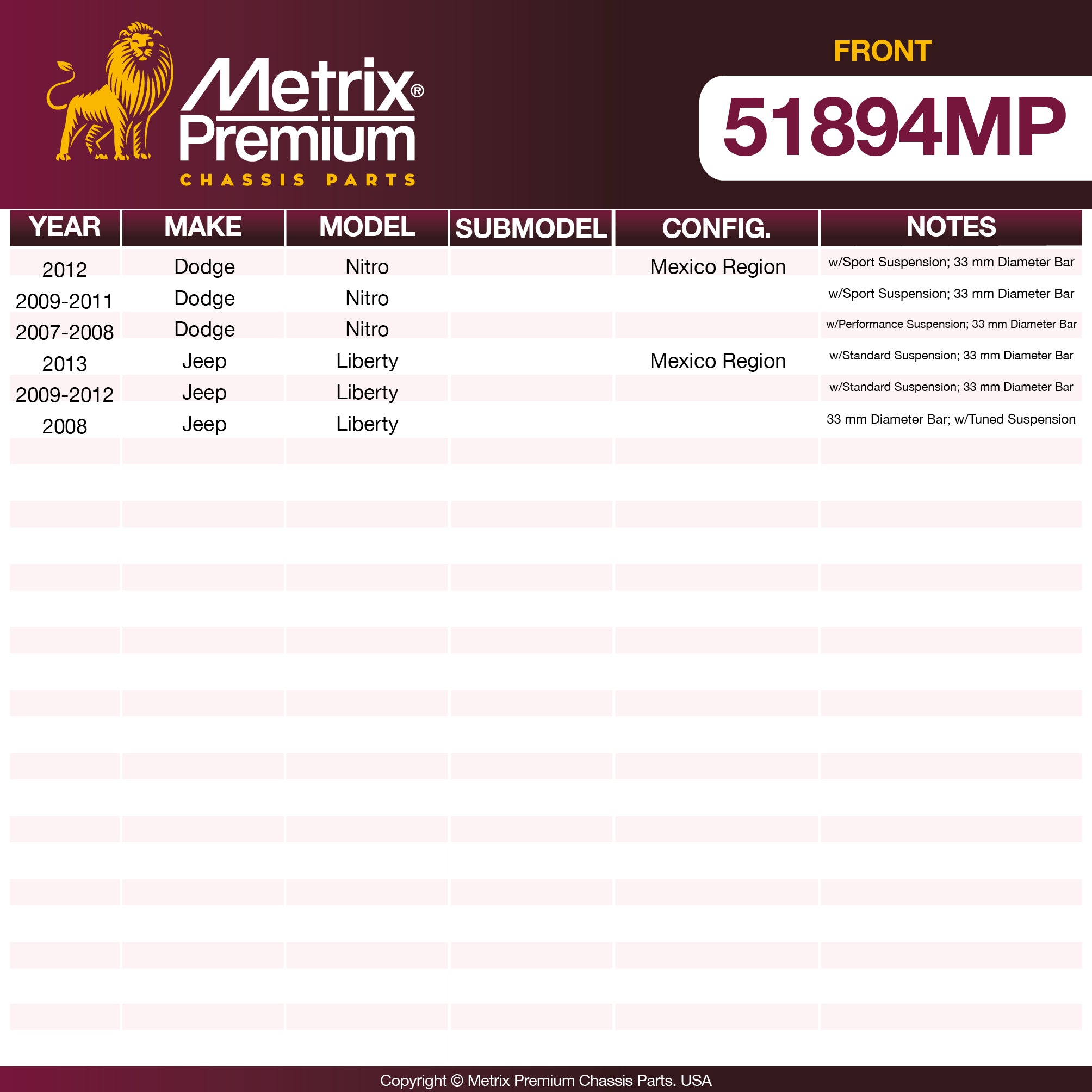 Metrix Premium Chassis Parts Front Stabilizer Bar Bushing Kit 51894MP OEM fit auto parts