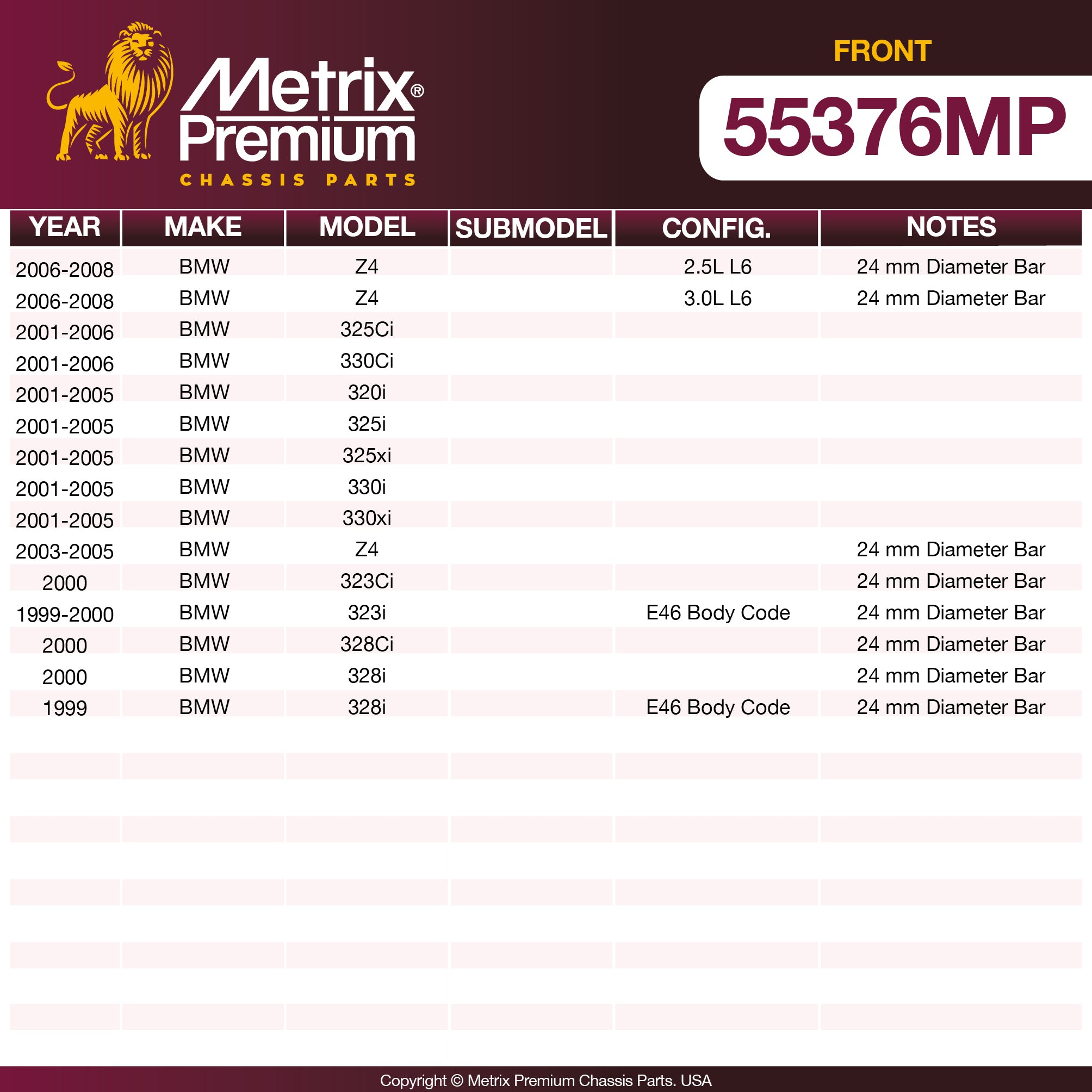 Metrix Premium Chassis Parts Front Stabilizer Bar Bushing Kit 55376MP OEM fit auto parts