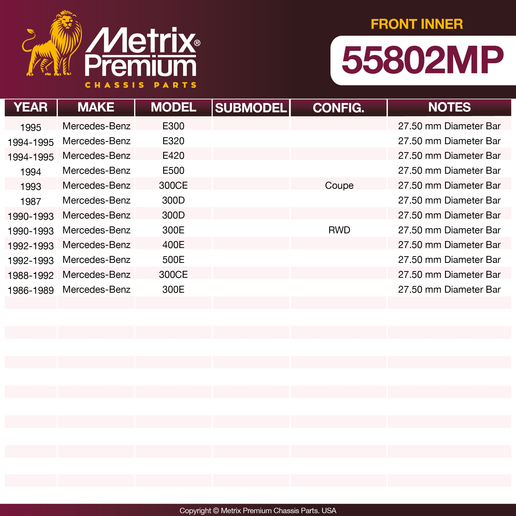 Metrix Premium Chassis Parts Front Inner Stabilizer Bar Bushing Kit 55802MP aftermarket car parts