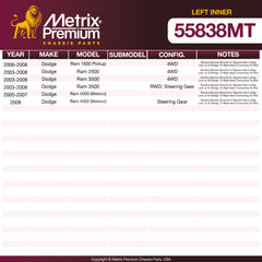 Metrix Premium Left Inner Tie Rod End 55838MT OEM fit spare parts