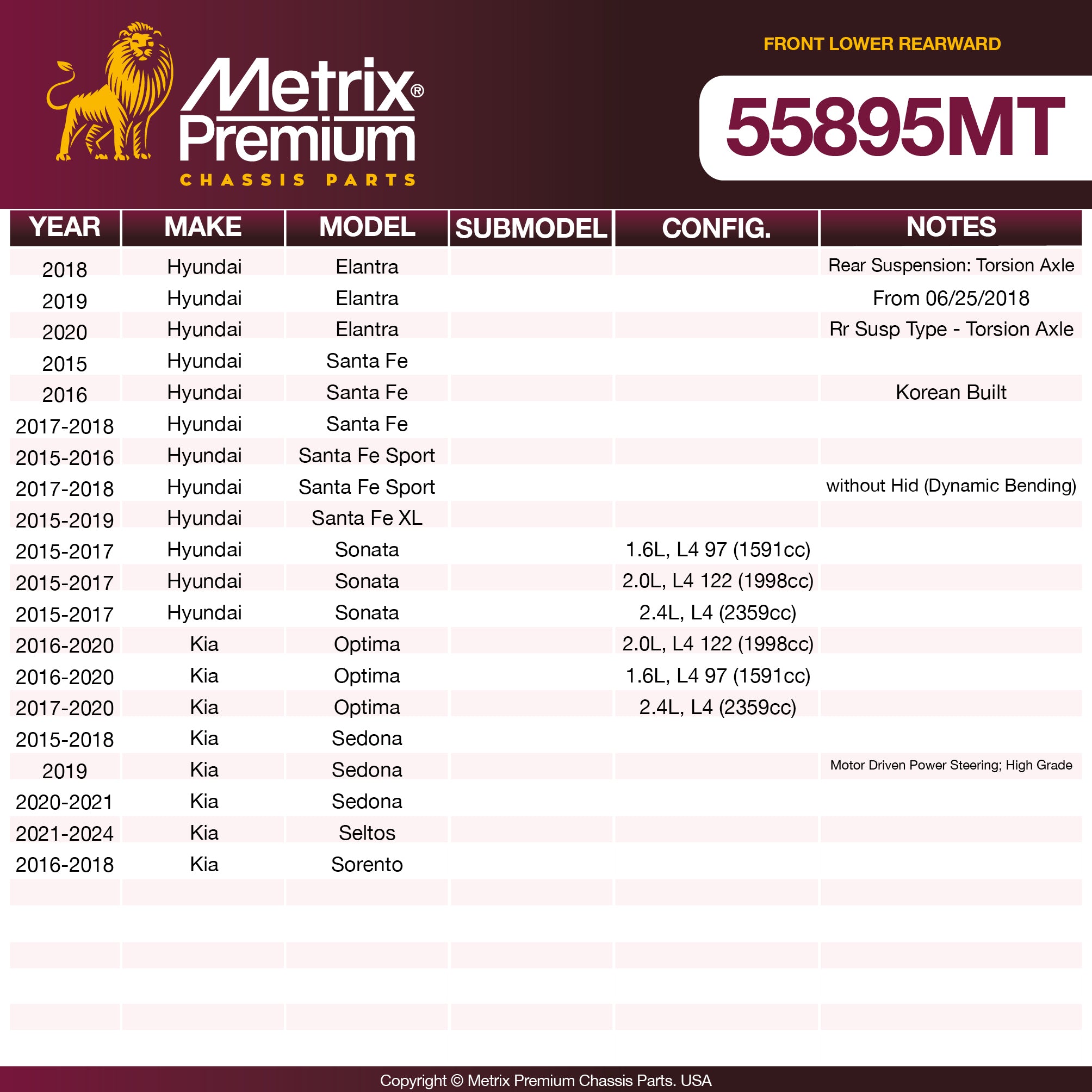 Metrix Premium Chassis Parts Front Lower Rearward Control Arm Bushing 55895MT OEM fit auto parts