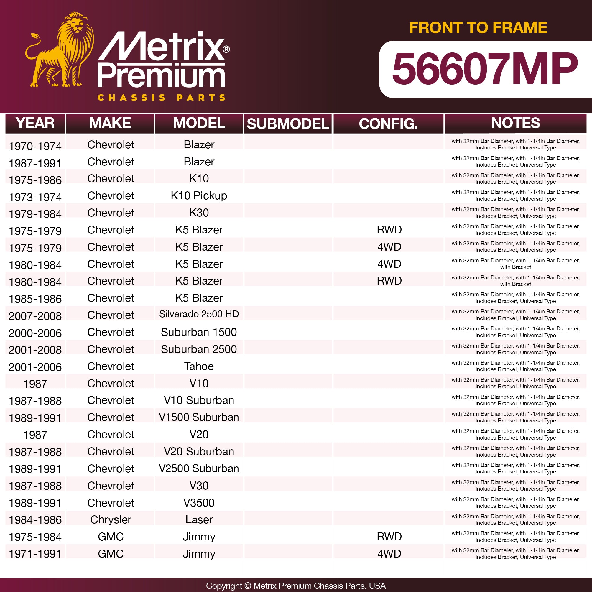 Metrix Premium Chassis Parts Front To Frame Stabilizer Bar Bushing Kit 56607MP aftermarket car parts