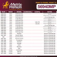 Metrix Premium Chassis Parts Front To Frame Stabilizer Bar Bushing Kit 56940MP OEM fit auto parts