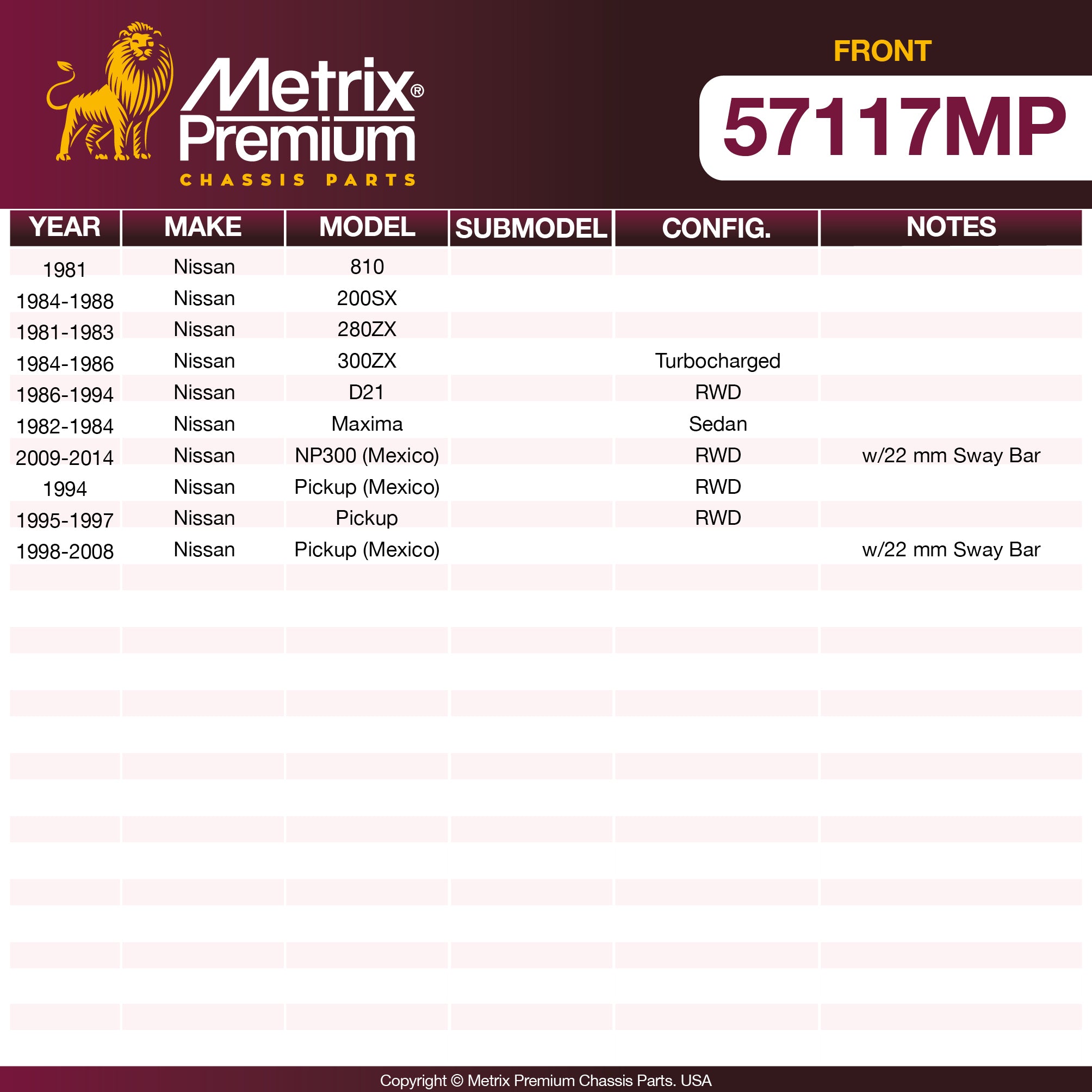 Metrix Premium Front Stabilizer Bar Bushing Kit 57117MP OEM fit spare parts