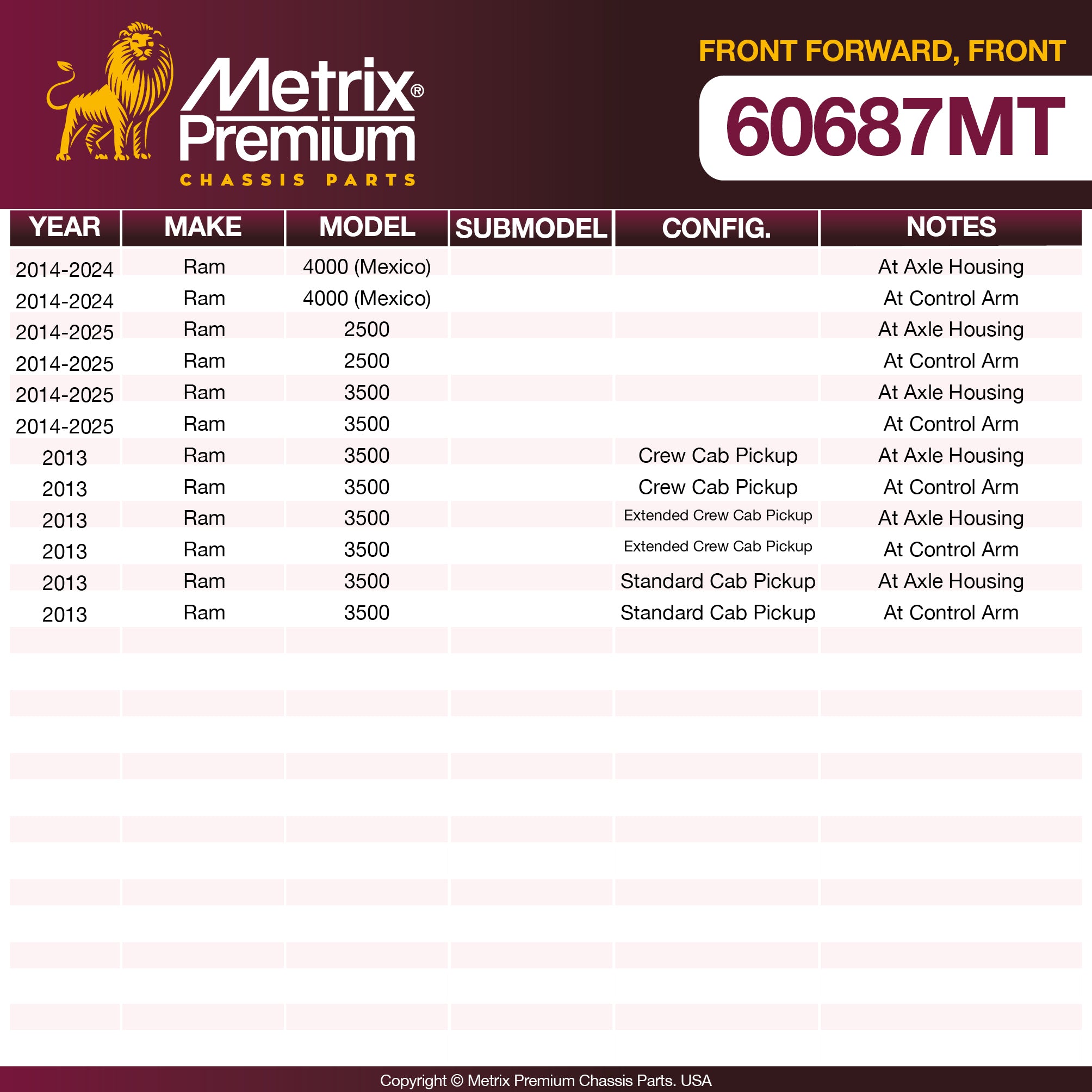 Metrix Premium Chassis Parts Front Forward Control Arm Bushing 60687MT OEM fit auto parts