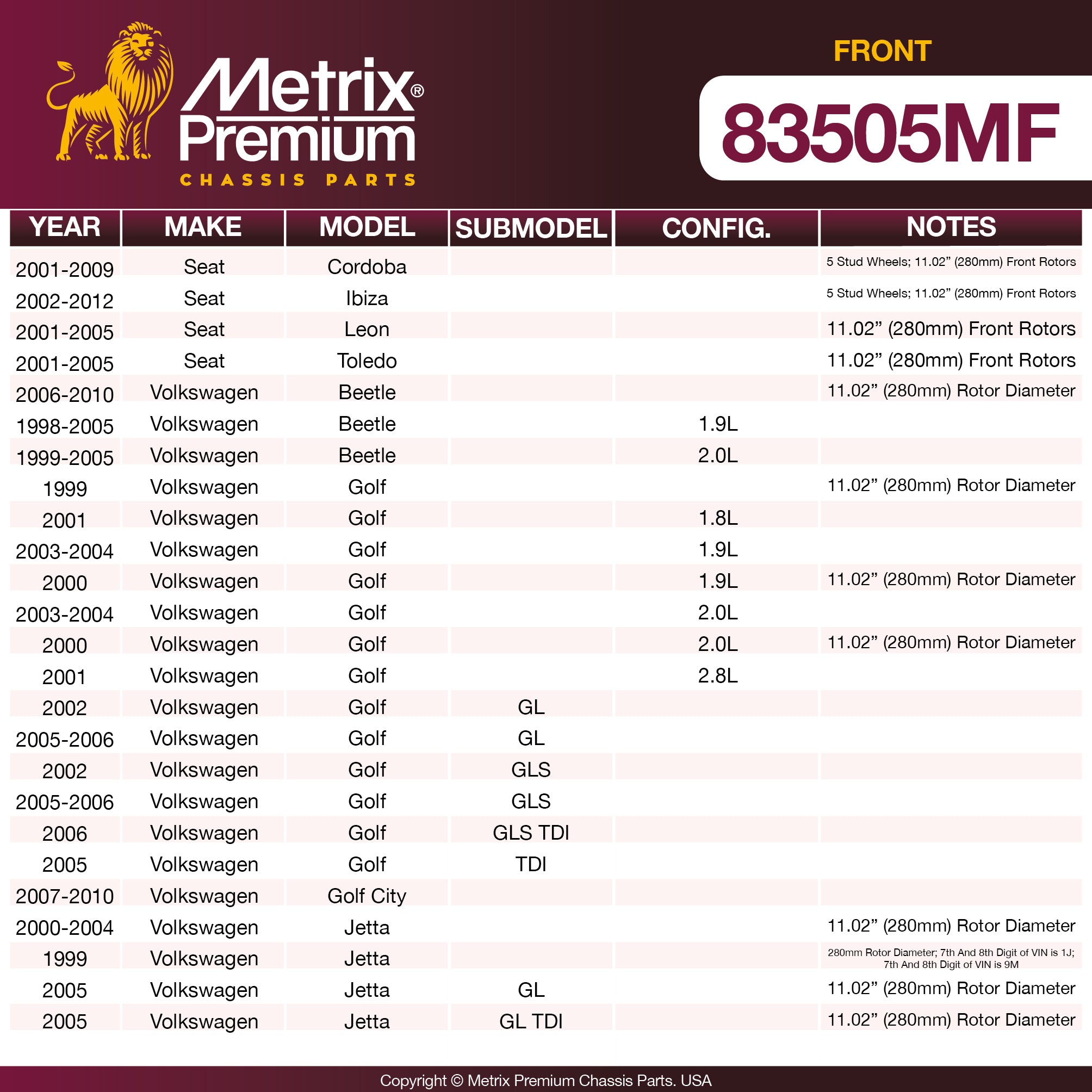 Metrix Premium Front Disc Brake Rotor 83505MF OEM fit spare parts