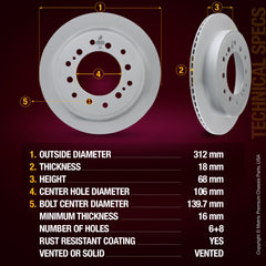 Metrix Premium Rear Disc Brake Rotor Kit 92725MT aftermarket car parts