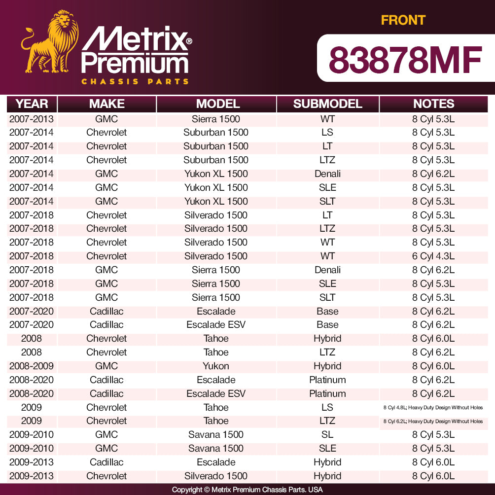 Metrix Premium Chassis Parts - 12.99 inch (330mm) Front Coated Vented Disc Brake Rotor Fits Cadillac XTS, Escalade, Chevrolet Express 1500, Tahoe, Avalanche, Silverado 1500, GMC Savana/Sierra 1500