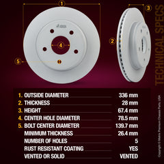ORIGINAL EQUIPMENT PRECISION: All brake rotors meet or exceed the manufacturing and quality standards of original equipment manufacturers (OEM)
