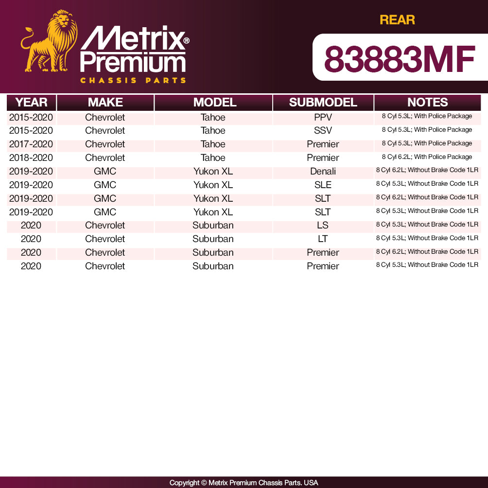 Metrix Premium Chassis Parts - 13.58 inch (345mm) Rear Coated Vented Disc Brake Rotor Fits Chevrolet Tahoe, Suburban, Silverado 1500, Avalanche, Cadillac Escalade ESV, GMC Yukon, Sierra 1500