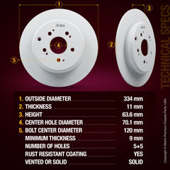 Metrix Premium 3 PC Rear Ceramic Disc Brake Pad Set & Solid Brake Rotor Kit 96291MT Fitment