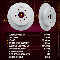 ORIGINAL EQUIPMENT PRECISION: All brake rotors meet or exceed the manufacturing and quality standards of original equipment manufacturers (OEM)