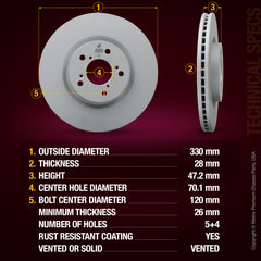 Metrix Premium Front Disc Brake Rotor Kit 92602MT aftermarket car parts