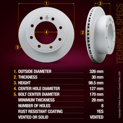 Metrix Premium Rear Disc Brake Rotor Kit 92518MT aftermarket car parts