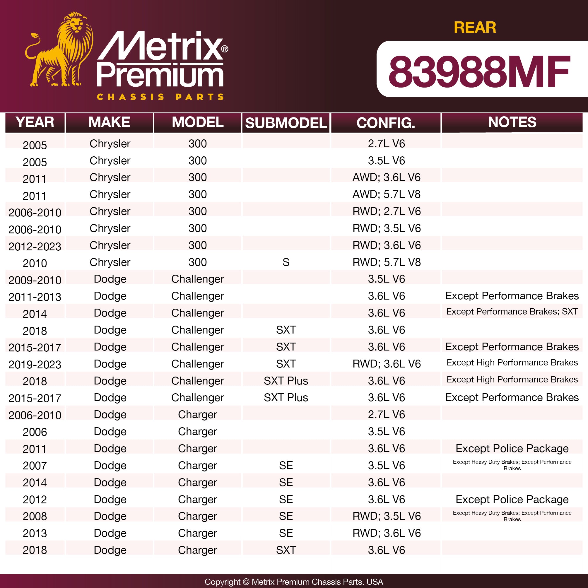 Metrix Premium Rear Disc Brake Rotor 83988MF OEM fit spare parts