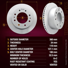 Metrix Premium 2 PC Brake Rotor Kit 96352MT OEM fit