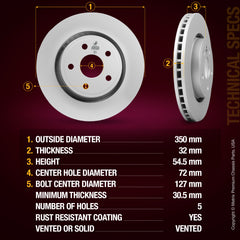 Metrix Premium Front Disc Brake Rotor Kit 92408MT aftermarket car parts