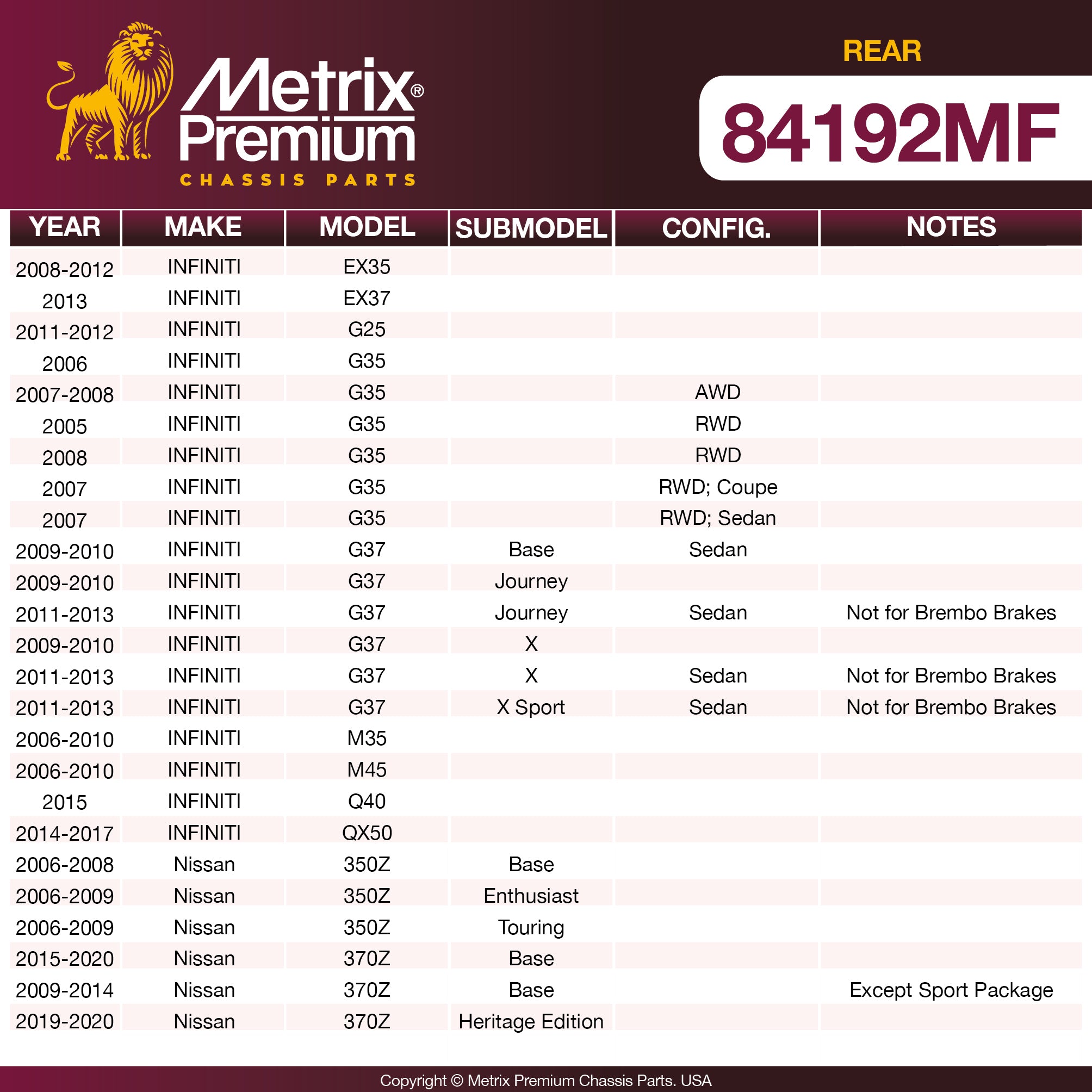 Metrix Premium Rear Disc Brake Rotor 84192MF OEM fit spare parts