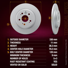 Metrix Premium Rear Disc Brake Rotor Kit 92643MT aftermarket car parts