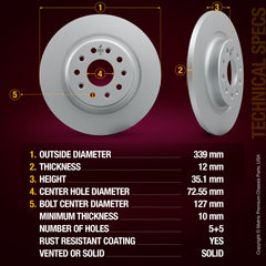 Metrix Premium Rear Disc Brake Rotor Kit 92428MT aftermarket car parts