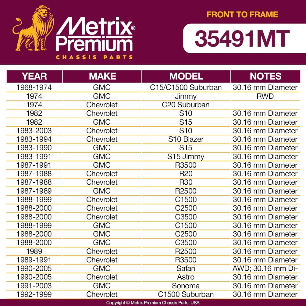 Metrix Premium Front To Frame; Rear To Frame Stabilizer Bar Bushing Kit 35491MT OEM fit