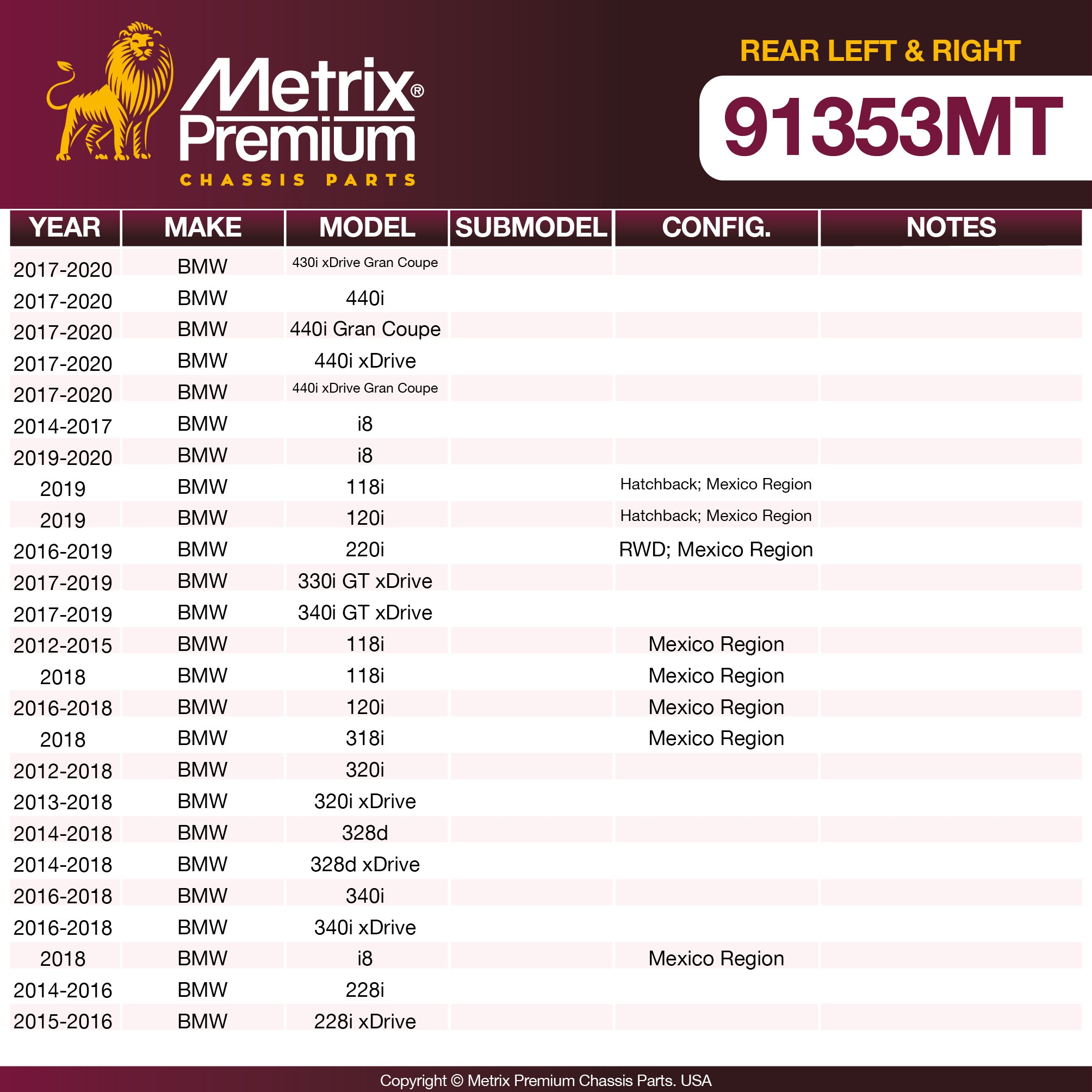 Metrix Premium Chassis Parts <p><strong>WHAT'S IN THE KIT:</strong></p>
<ul>
  <li>1x Rear Left Stabilizer Bar Link,</li>
  <li>1x Rear Right Stabilizer Bar Link</li>
</ul> suspension steering brake parts