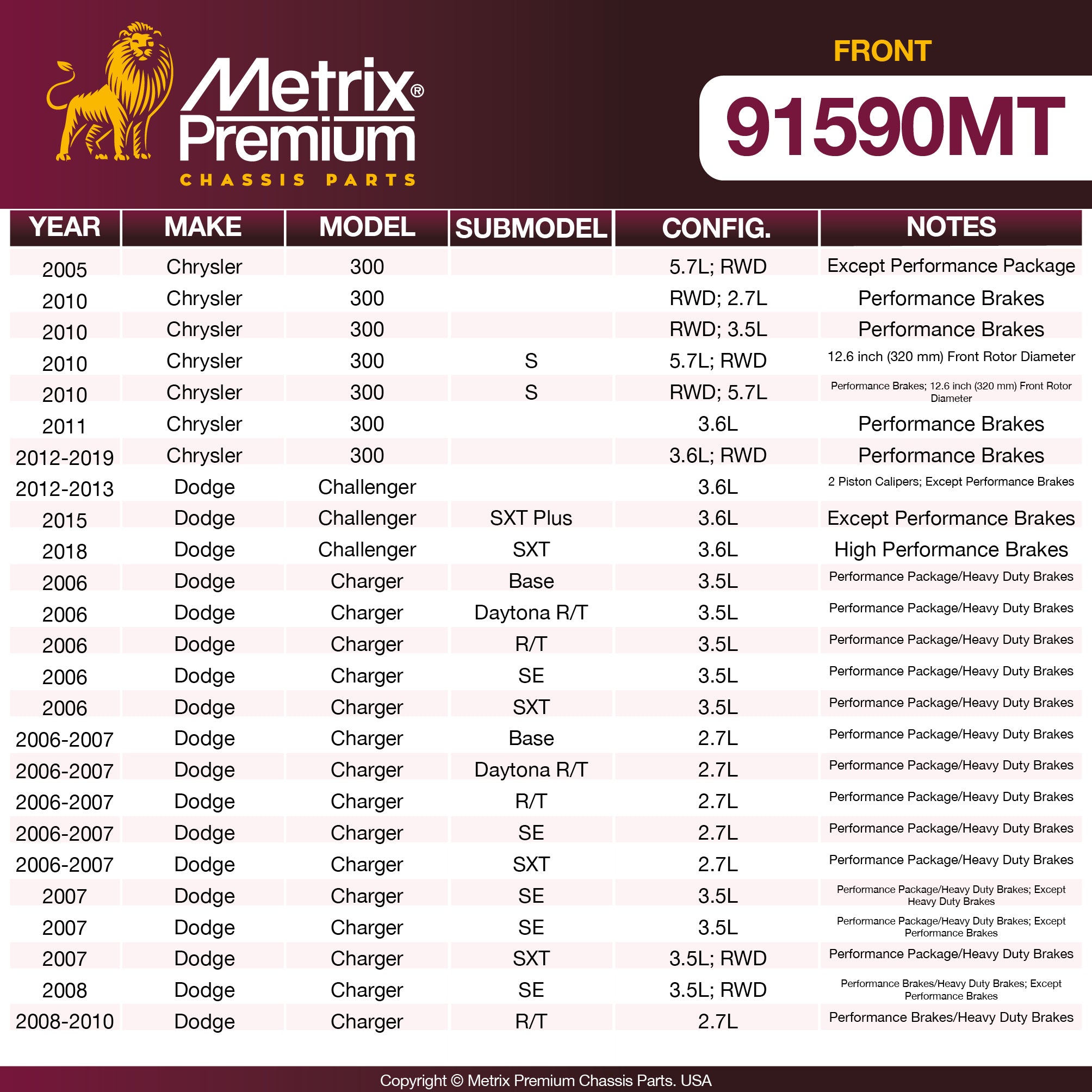 Metrix Premium Chassis Parts Front Brake Kit 91590MT OEM fit auto parts