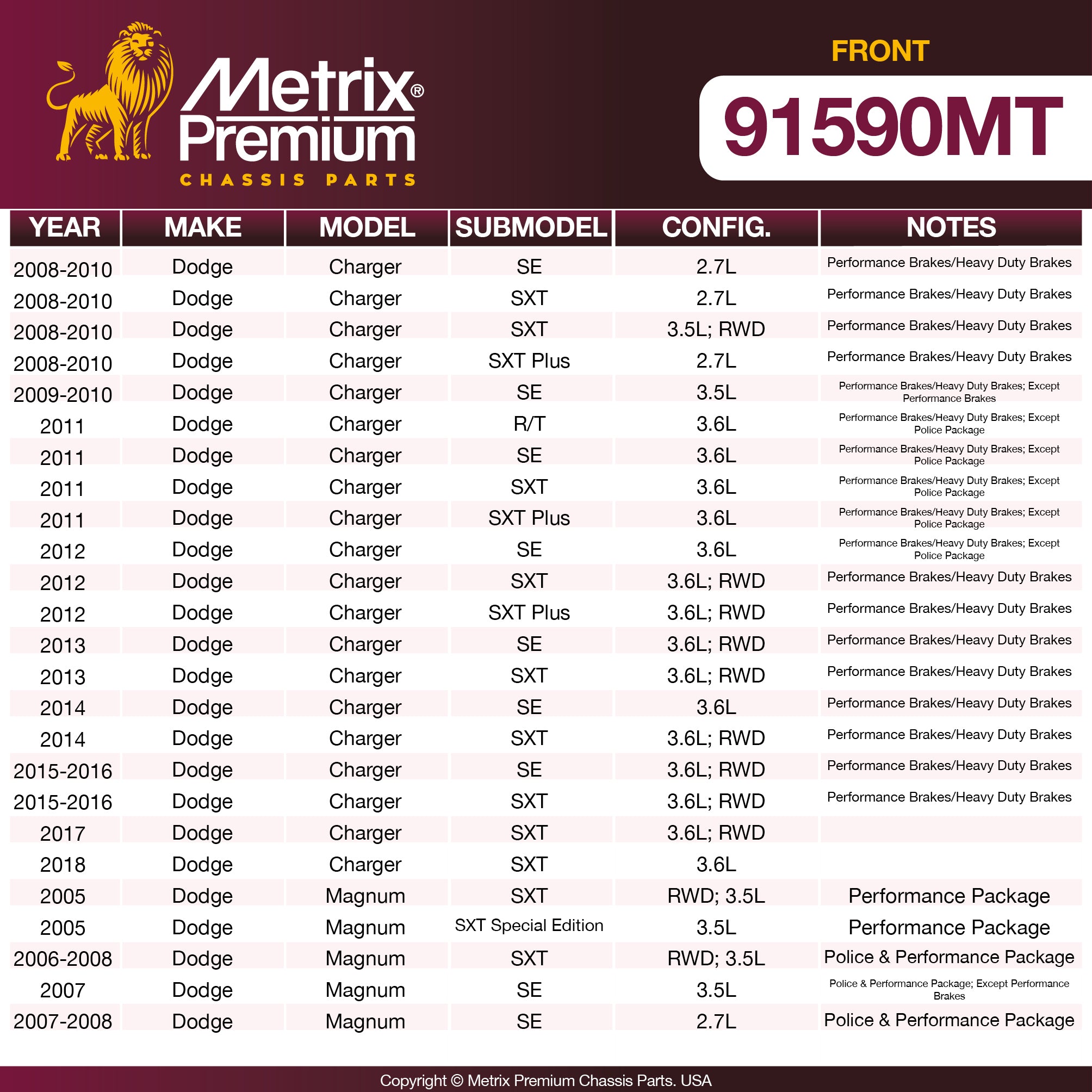 Metrix Premium Chassis Parts Front Brake Kit 91590MT aftermarket car parts