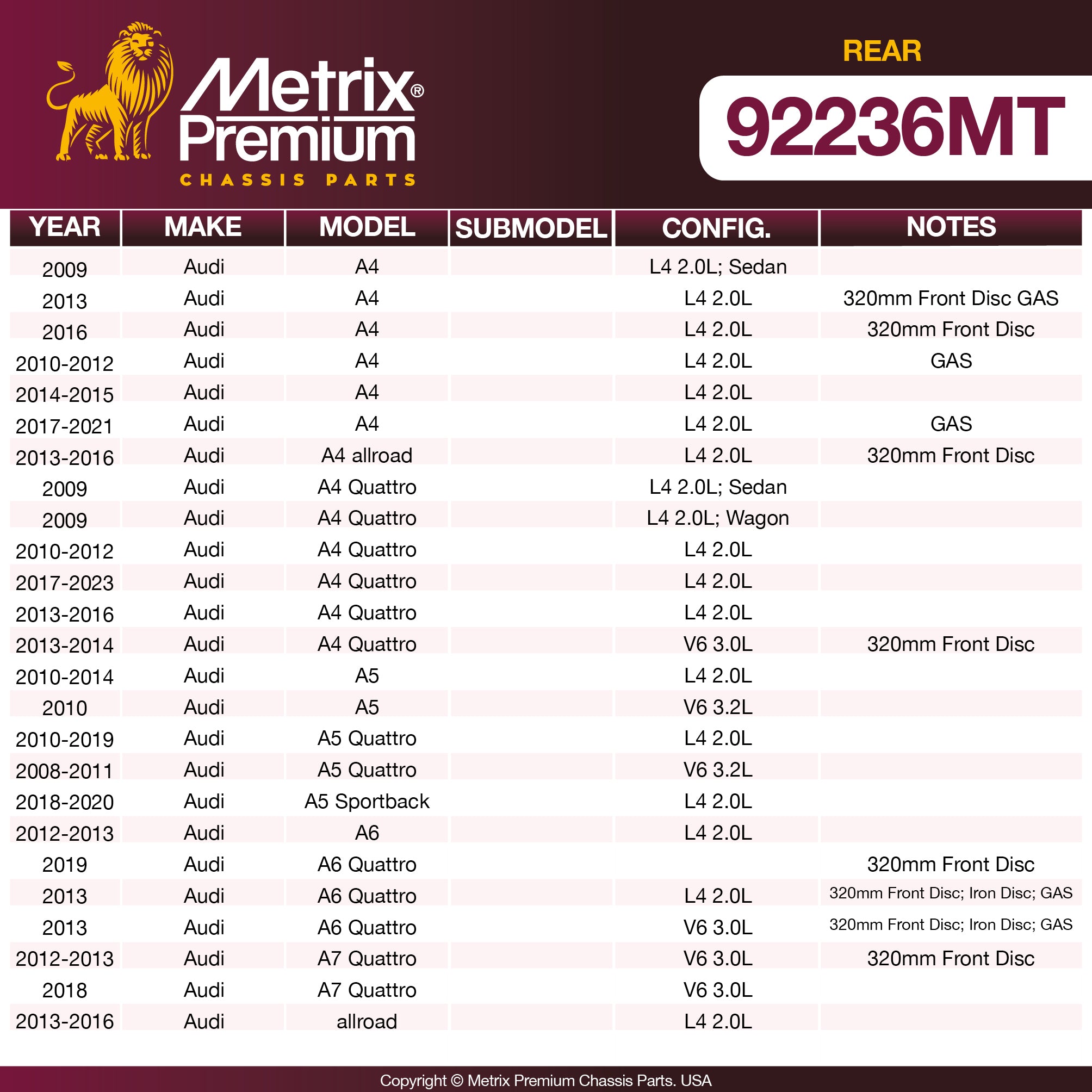Metrix Premium Rear Disc Brake Rotor Kit 92236MT OEM fit spare parts