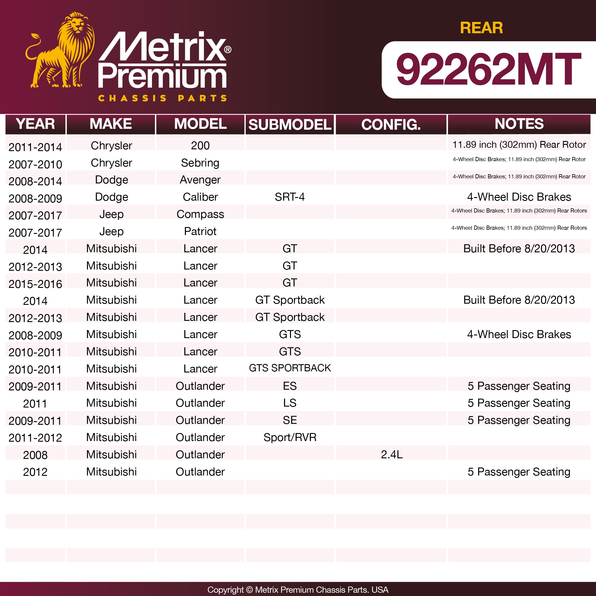 Metrix Premium Rear Disc Brake Rotor Kit 92262MT OEM fit spare parts