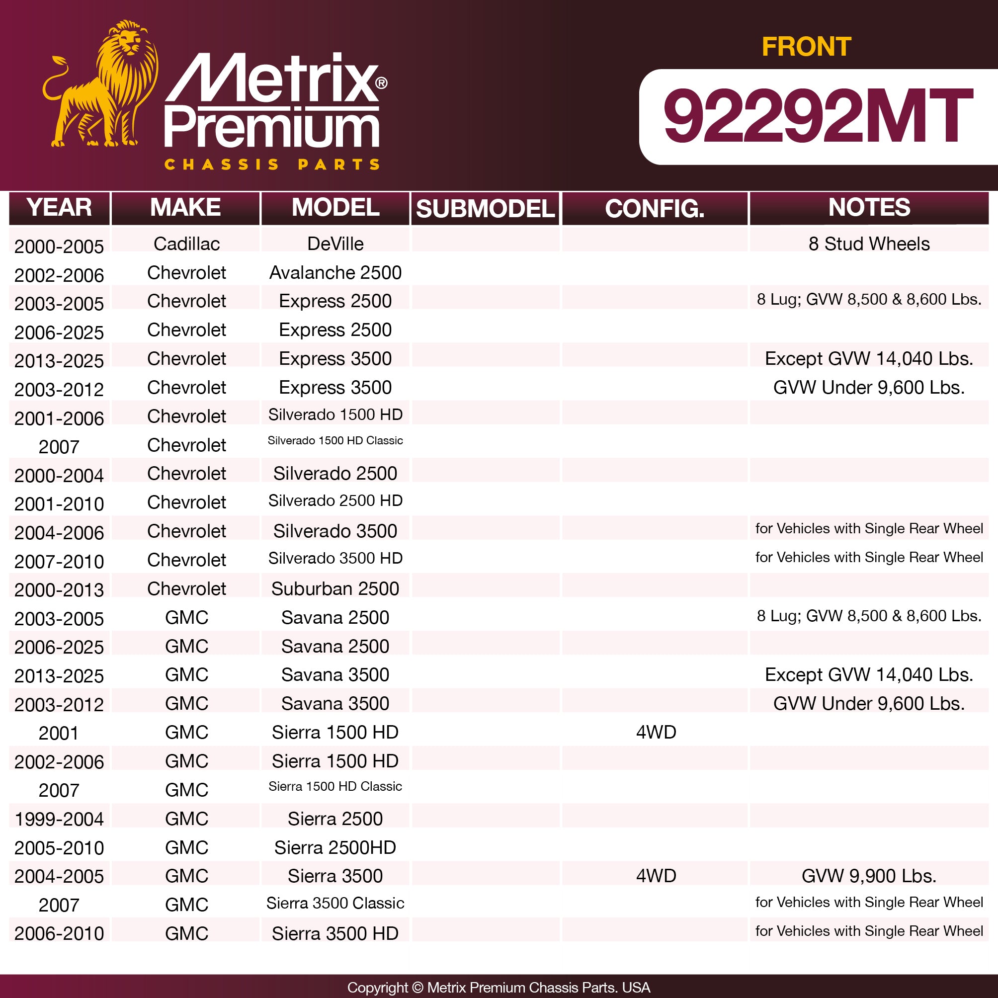 Metrix Premium Front Disc Brake Rotor Kit 92292MT OEM fit spare parts