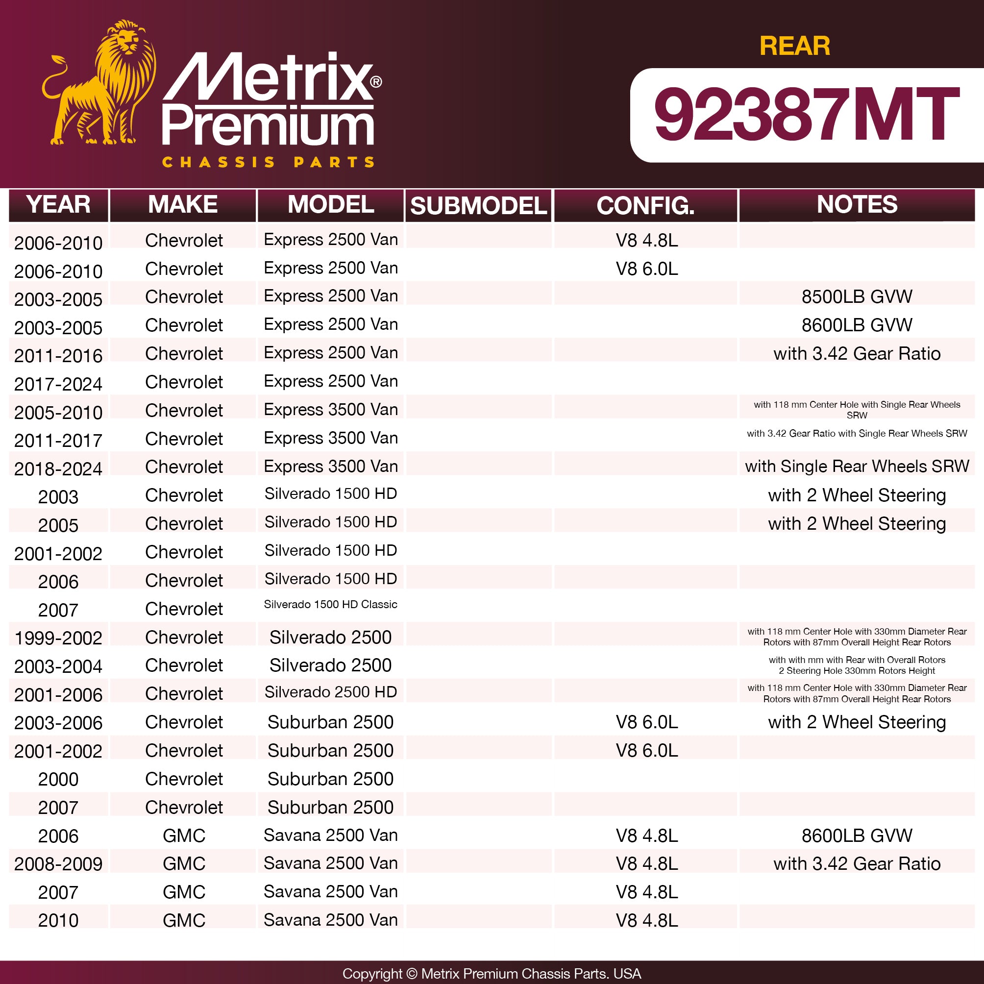 Metrix Premium Rear Disc Brake Rotor Kit 92387MT OEM fit spare parts