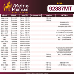 Metrix Premium Rear Disc Brake Rotor Kit 92387MT OEM fit spare parts