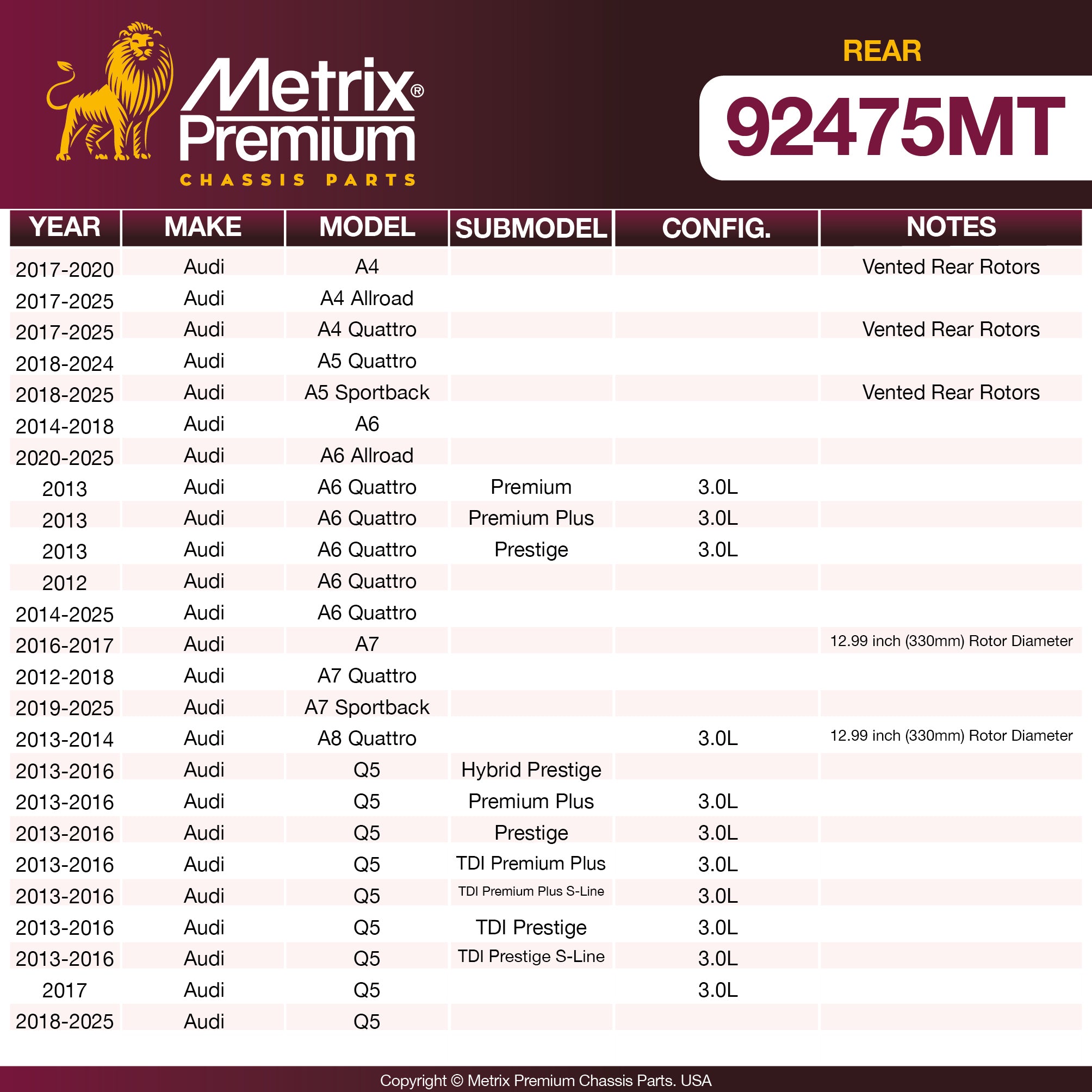 Metrix Premium Rear Disc Brake Rotor Kit 92475MT OEM fit spare parts