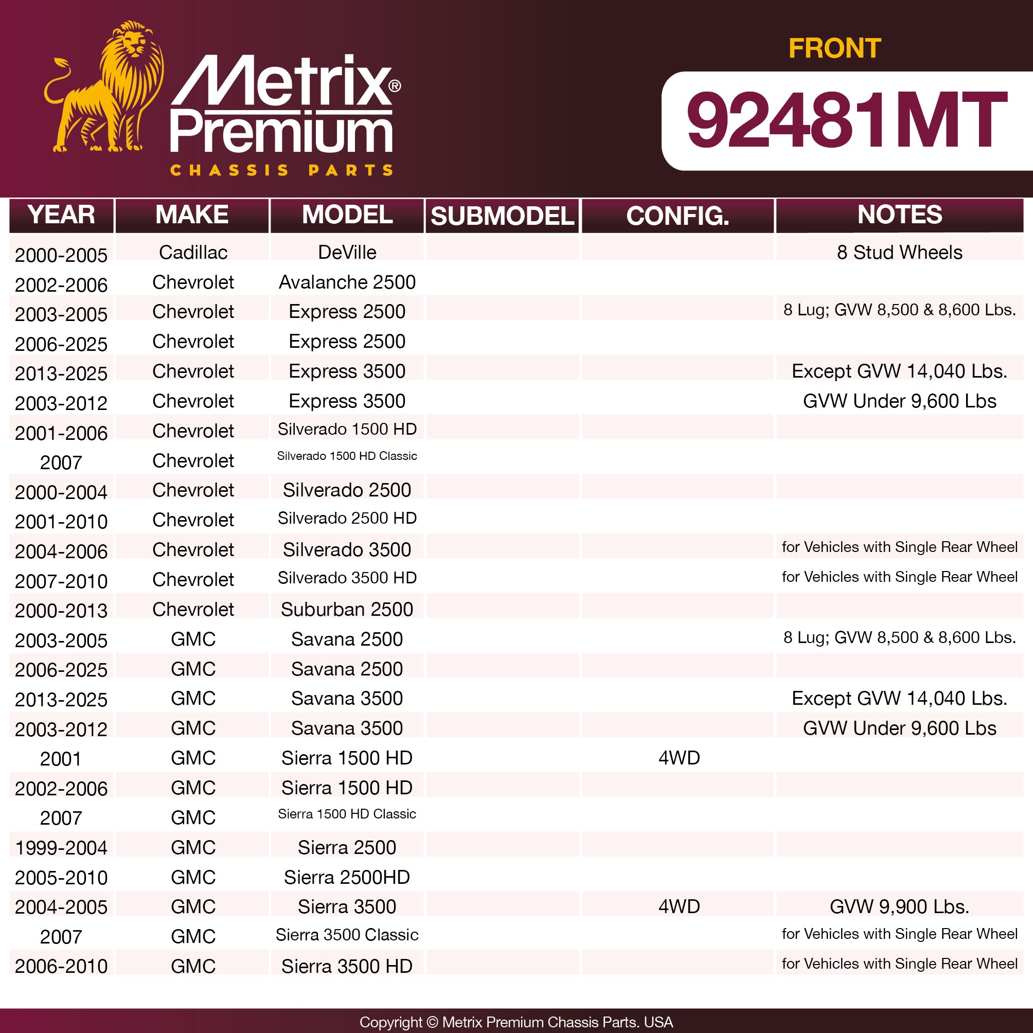 Metrix Premium Front Disc Brake Rotor Kit 92481MT OEM fit spare parts