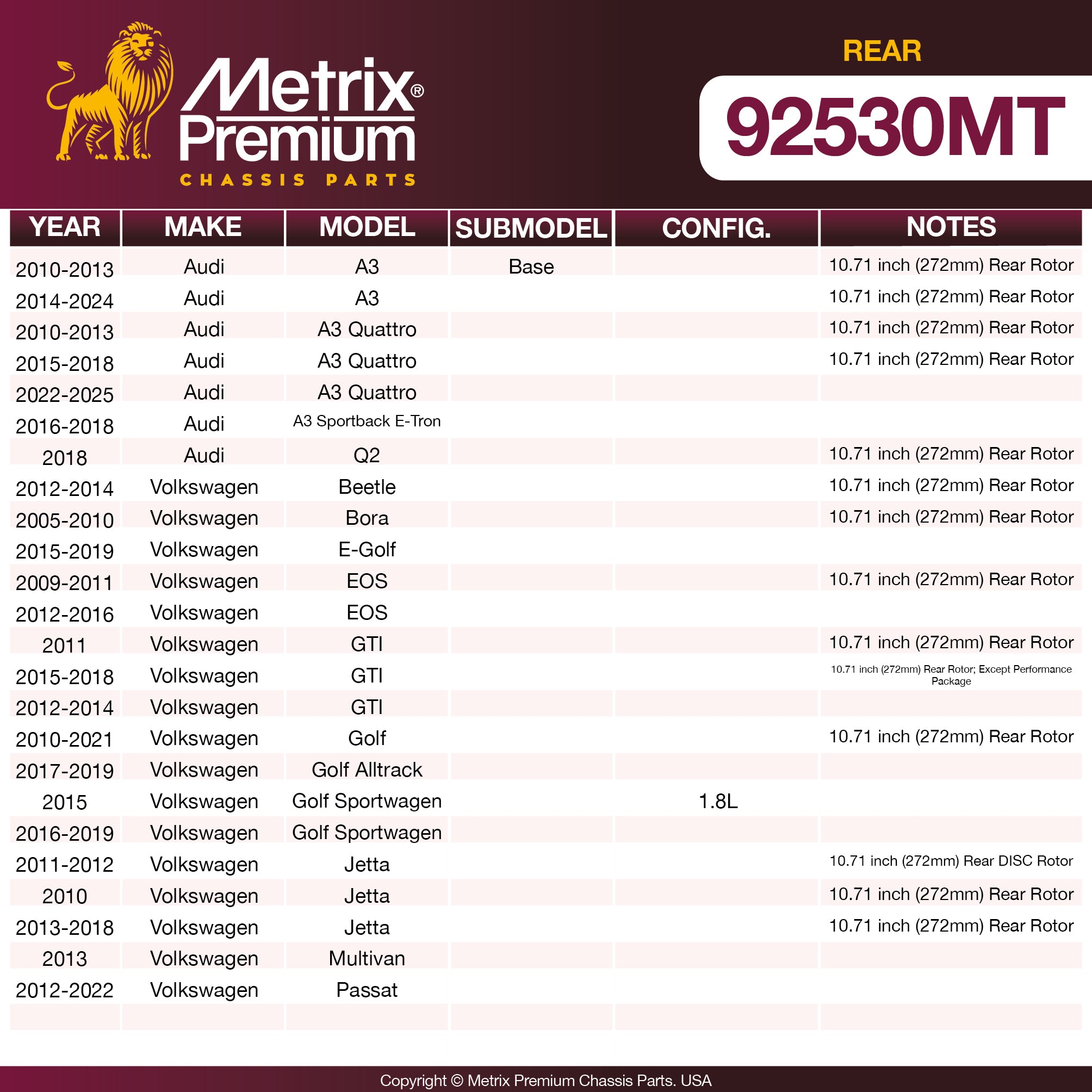 Metrix Premium Rear Disc Brake Rotor Kit 92530MT OEM fit spare parts