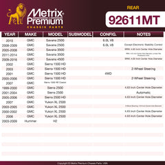 Metrix Premium Rear Disc Brake Rotor Kit 92611MT aftermarket car parts