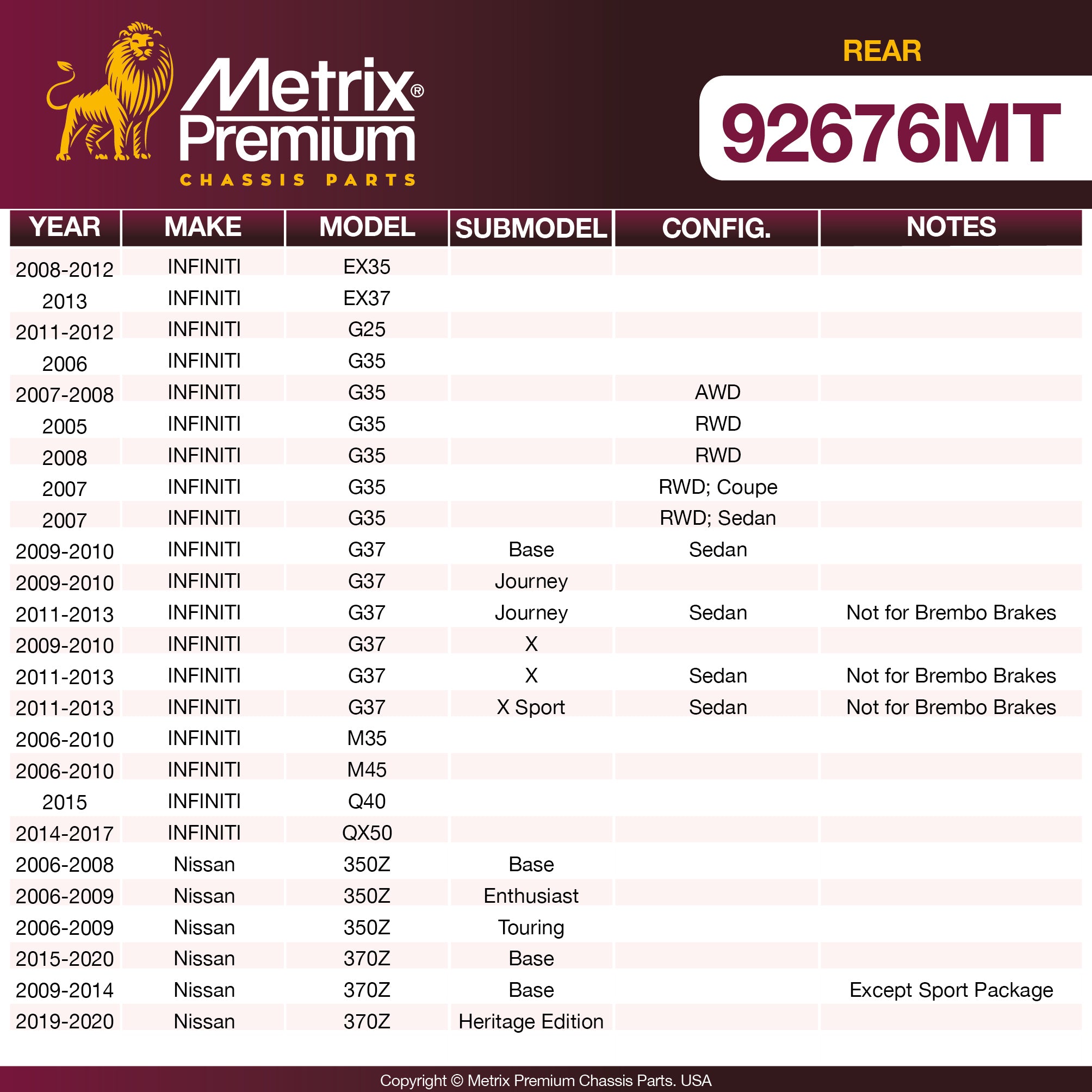Metrix Premium Rear Disc Brake Rotor Kit 92676MT OEM fit spare parts