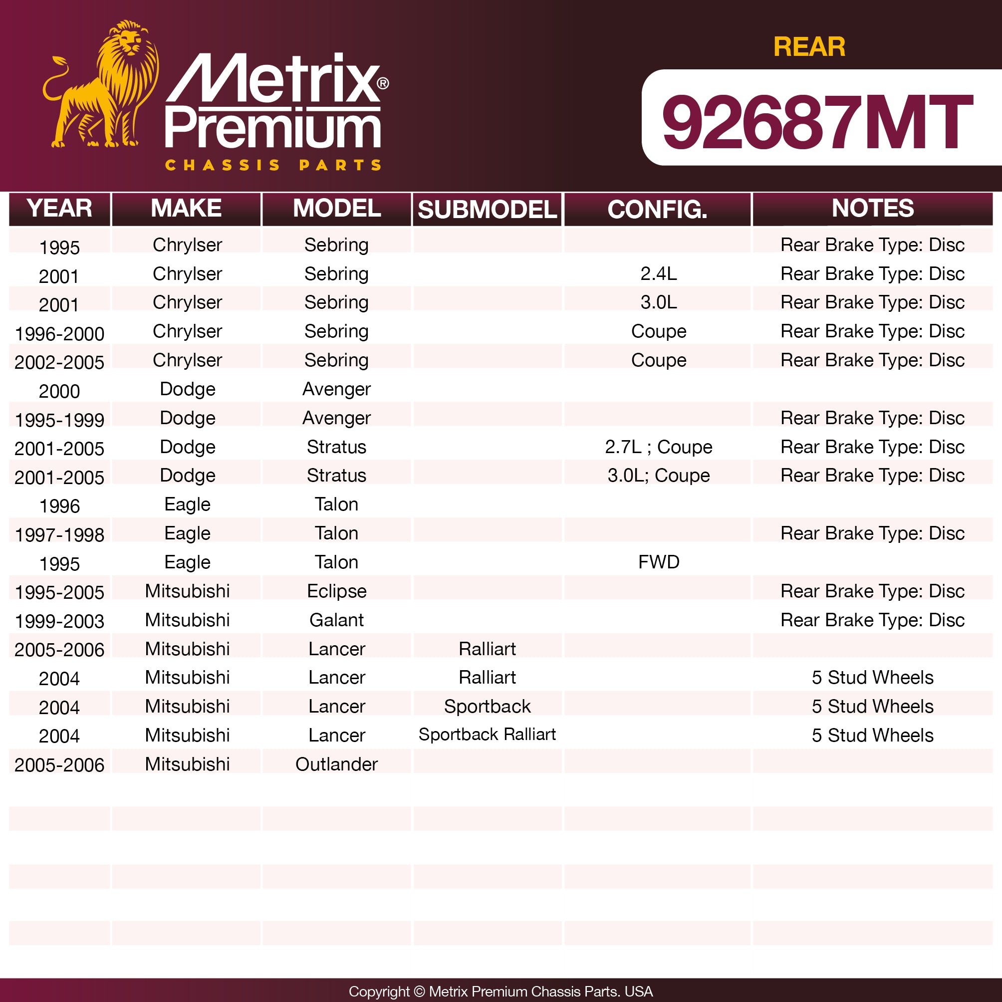 Metrix Premium Rear Disc Brake Rotor Kit 92687MT OEM fit spare parts