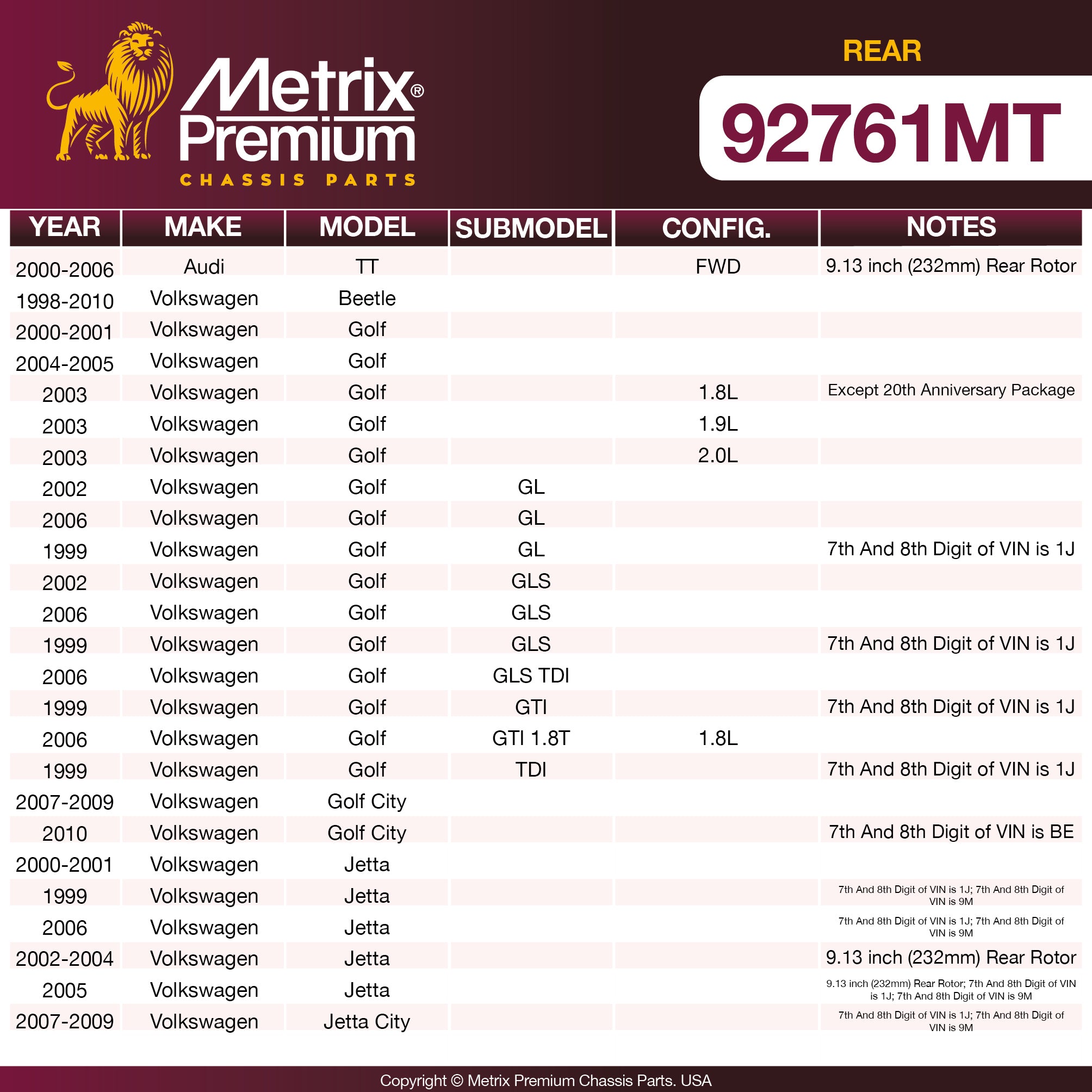 Metrix Premium Rear Disc Brake Rotor Kit 92761MT OEM fit spare parts