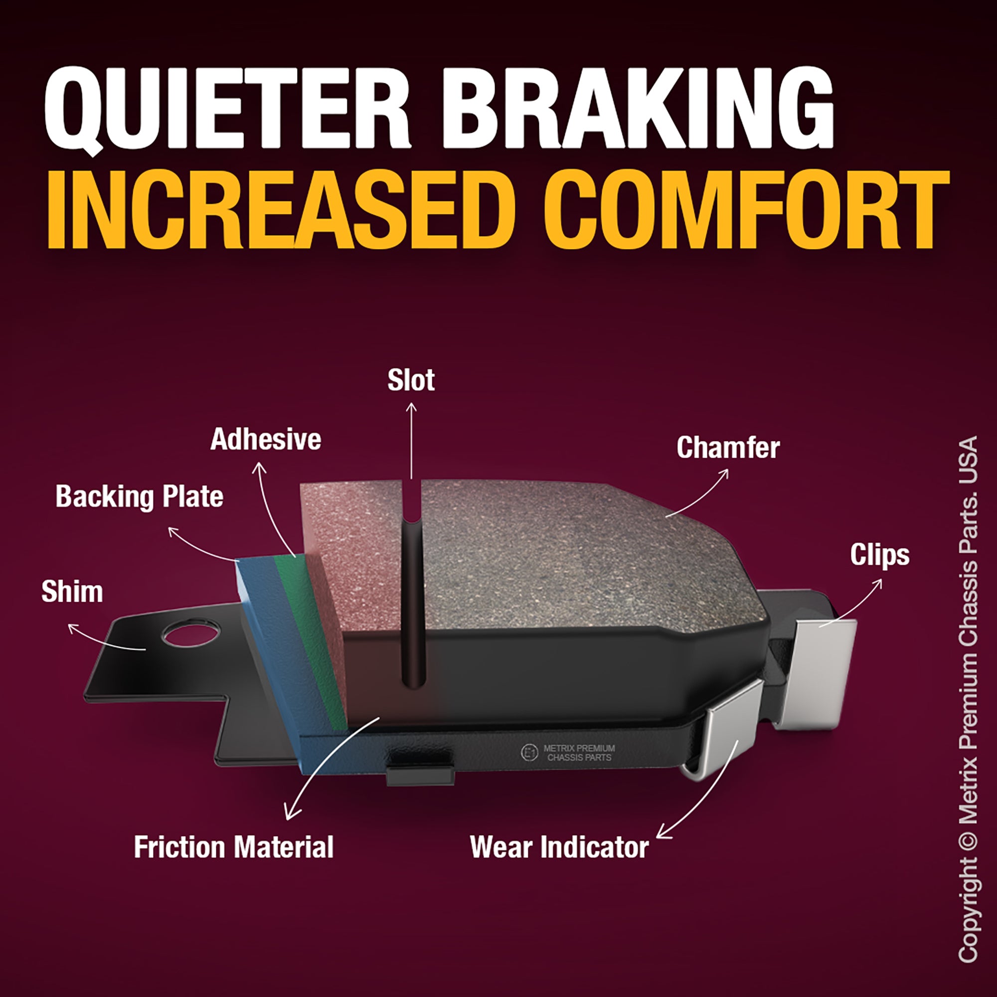 PREMIUM CERAMIC BRAKE PADS FOR CLEANER, QUIETER BRAKING – Metrix Premium Chassis Parts ceramic brake pads ensure low dust, quieter braking, and superior stopping power.