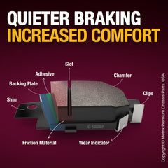 PREMIUM CERAMIC BRAKE PADS FOR CLEANER, QUIETER BRAKING – Metrix Premium Chassis Parts ceramic brake pads ensure low dust, quieter braking, and superior stopping power.