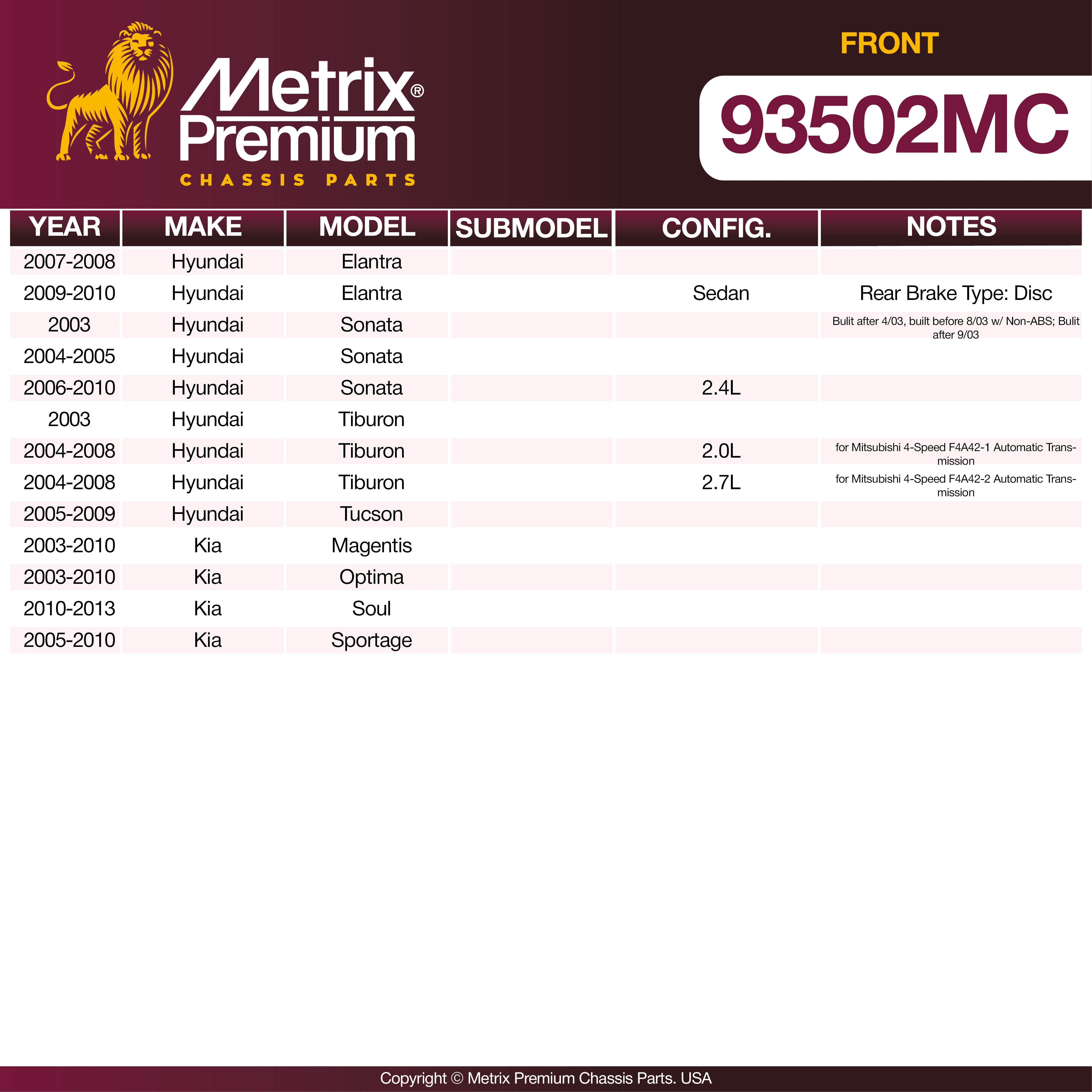 Metrix Premium Front Disc Brake Pad Set 93502MC OEM fit spare parts