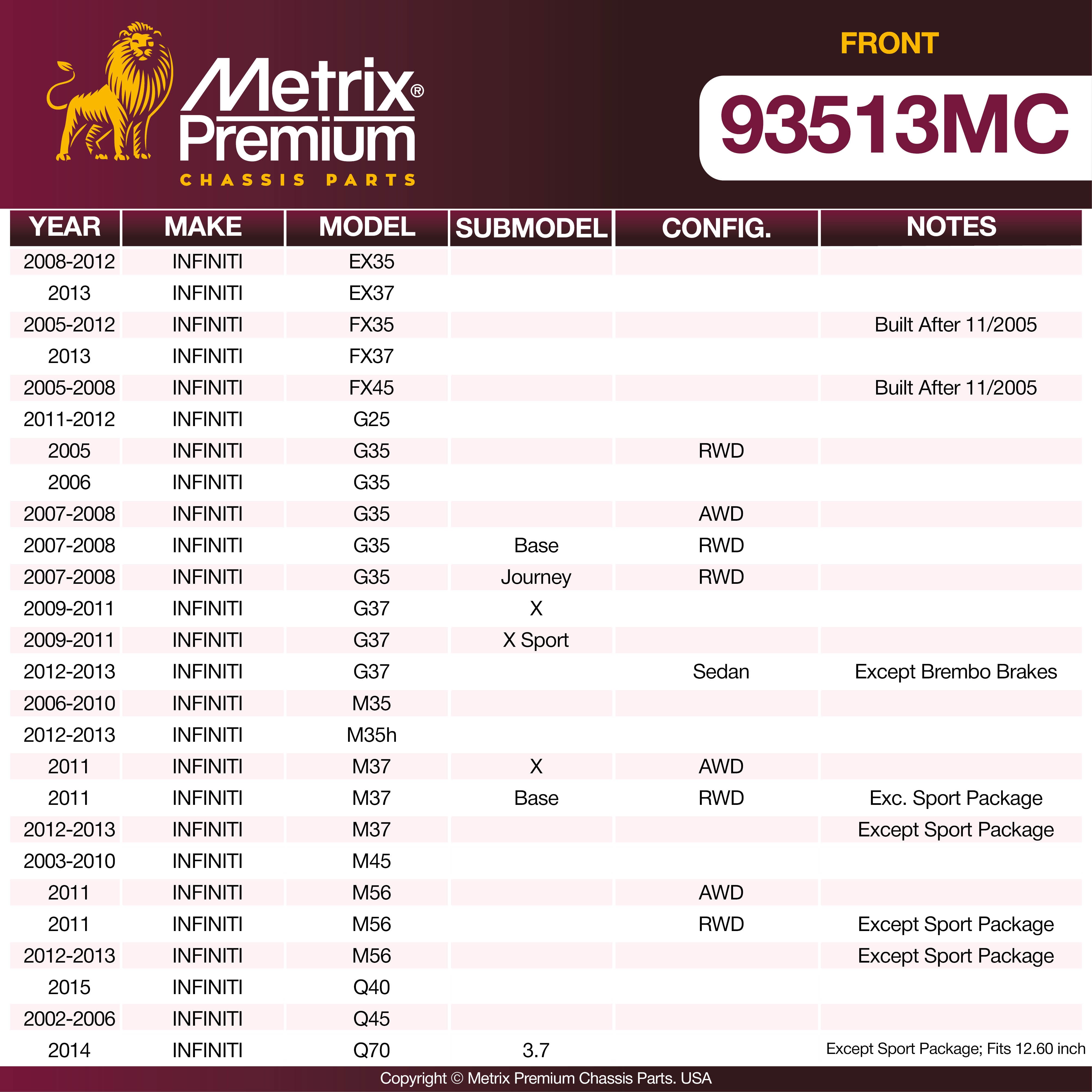 Metrix Premium Front Disc Brake Pad Set 93513MC OEM fit spare parts