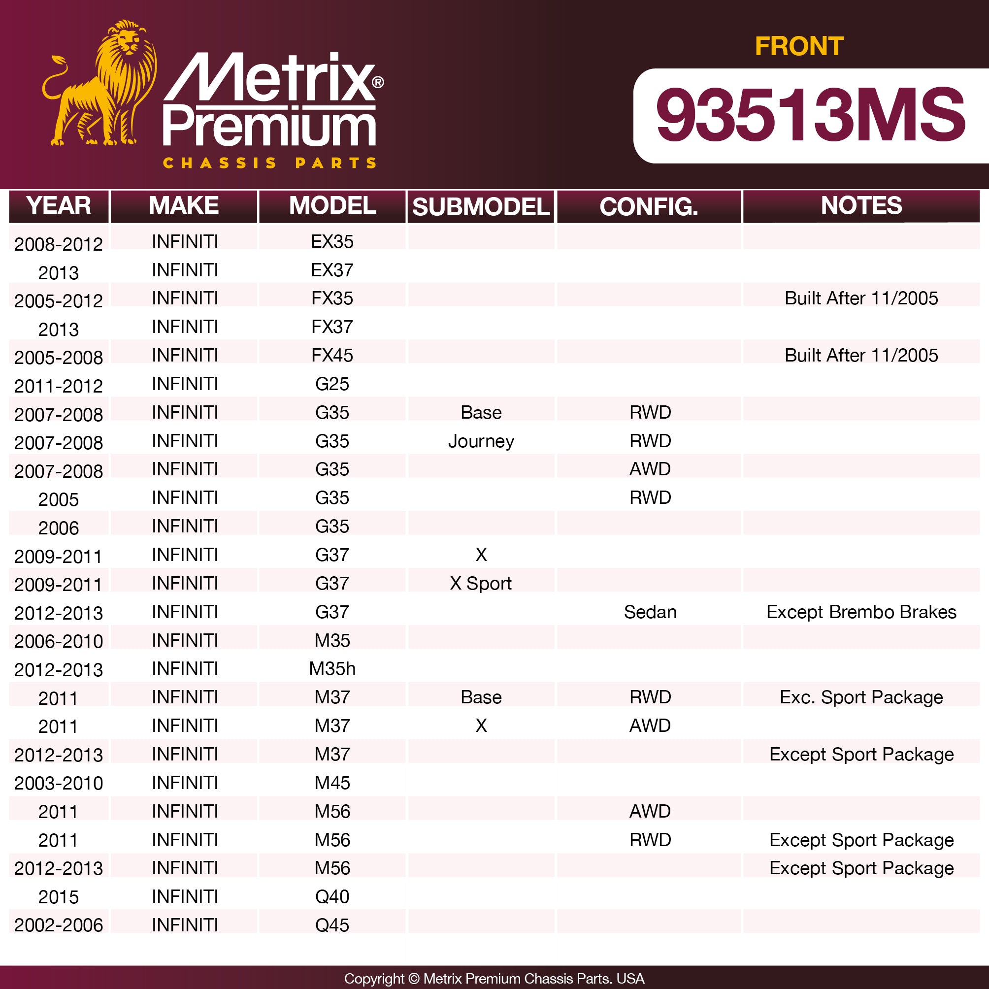 Metrix Premium Chassis Parts  suspension steering brake parts