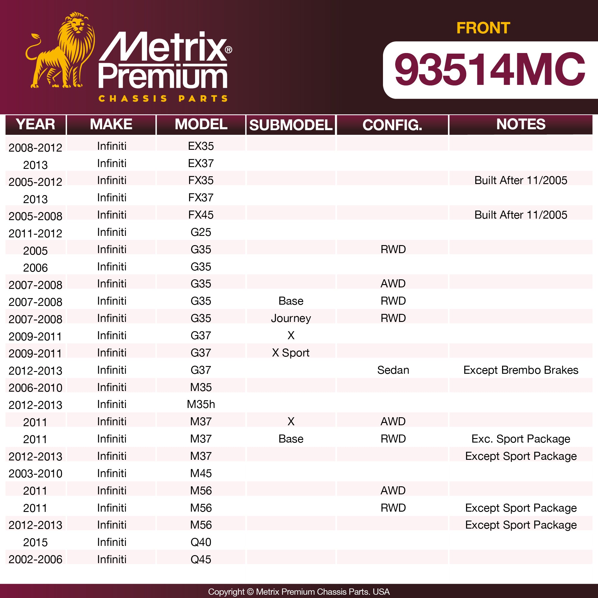 Metrix Premium Chassis Parts Front Disc Brake Pad Set 93514MC OEM fit auto parts