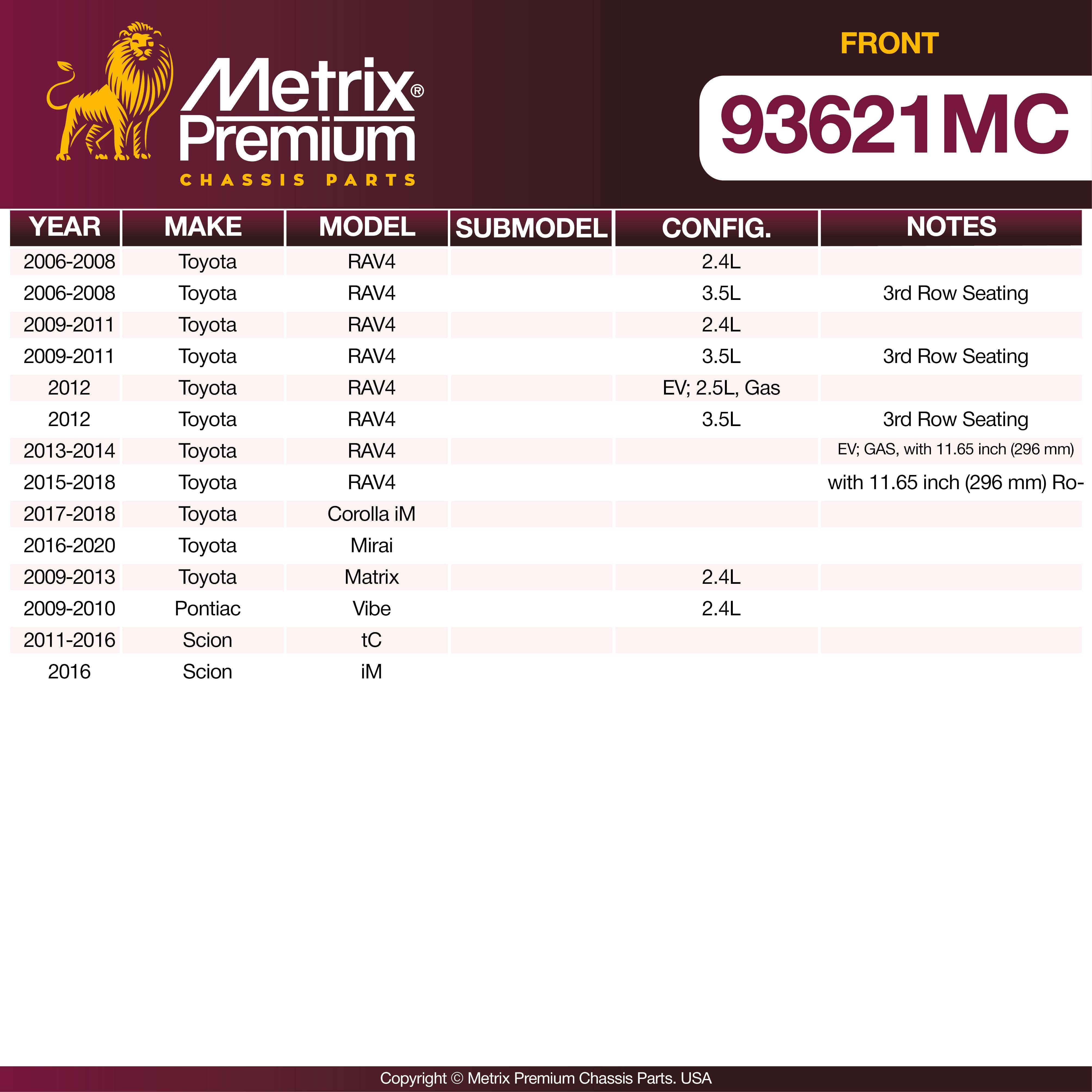 Metrix Premium Front Disc Brake Pad Set 93621MC OEM fit spare parts