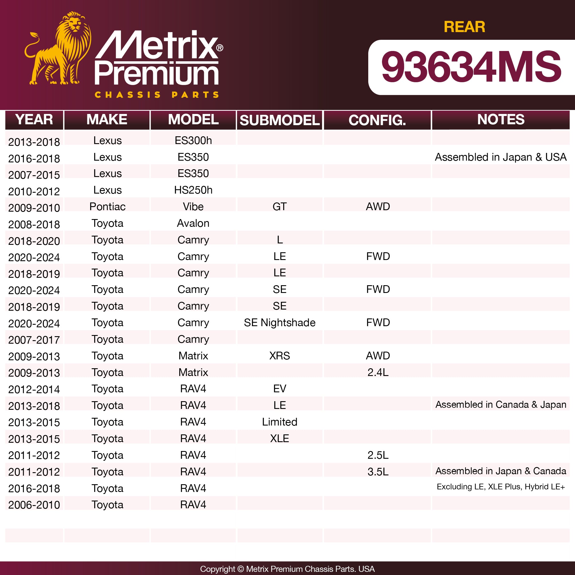 Metrix Premium Chassis Parts  suspension steering brake parts