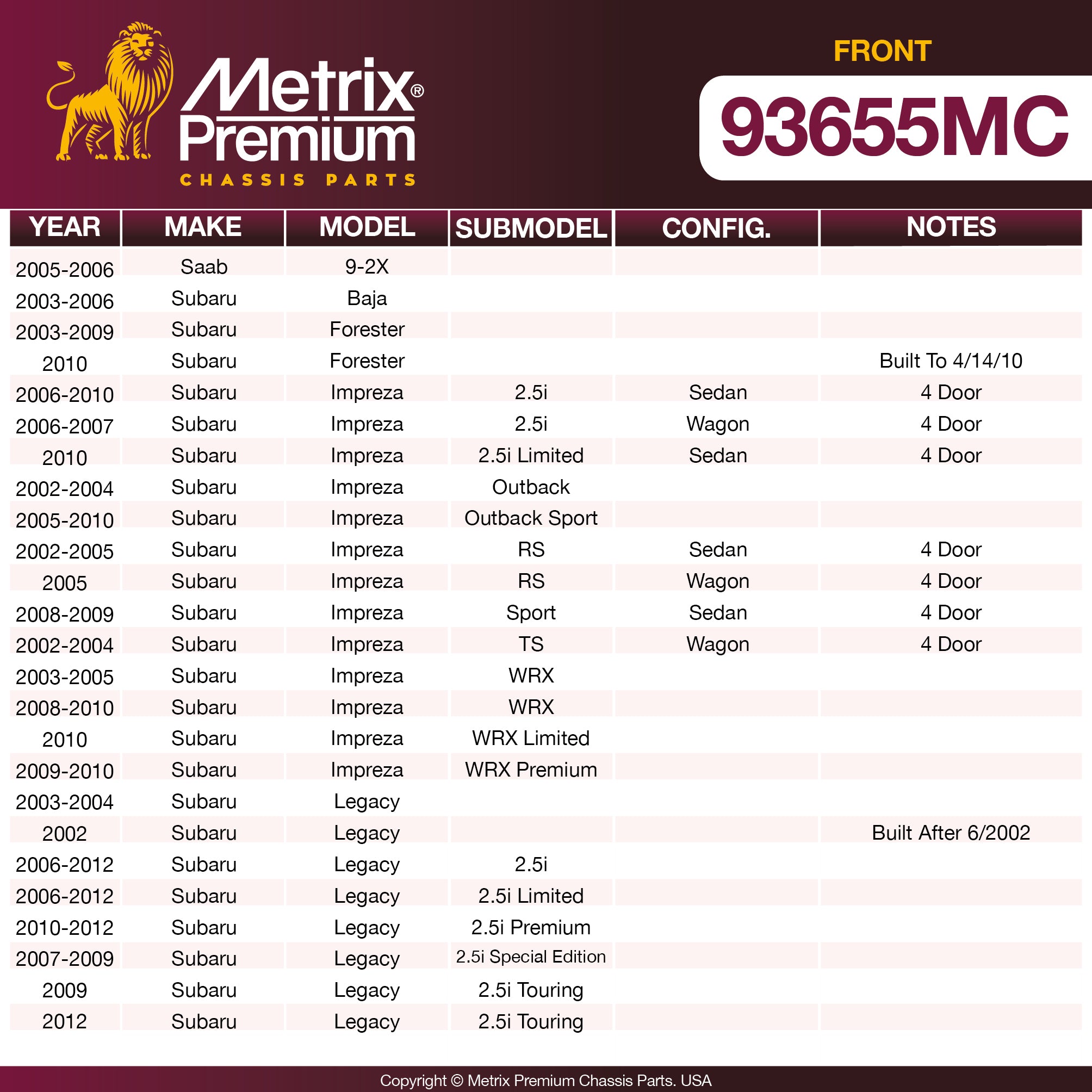 Metrix Premium Front Disc Brake Pad Set 93655MC OEM fit spare parts